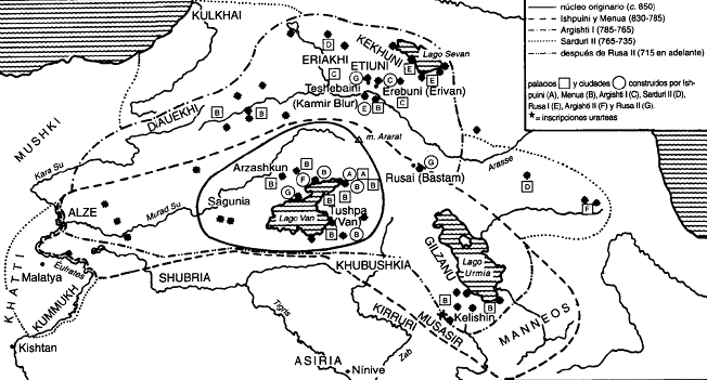 El reino de Urartu y su evolución histórica